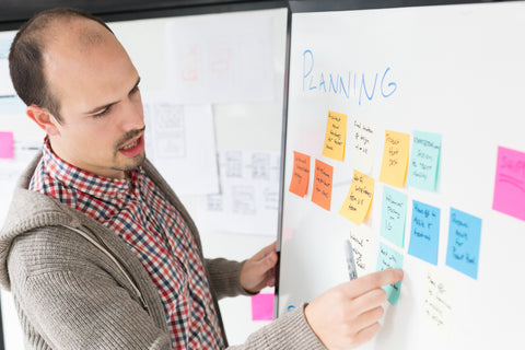Process Improvement Initiatives